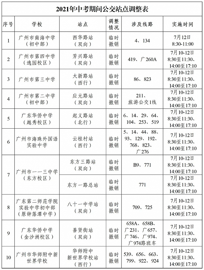 广州专业婚外情取证公司_南通取证公司_广州取证公司