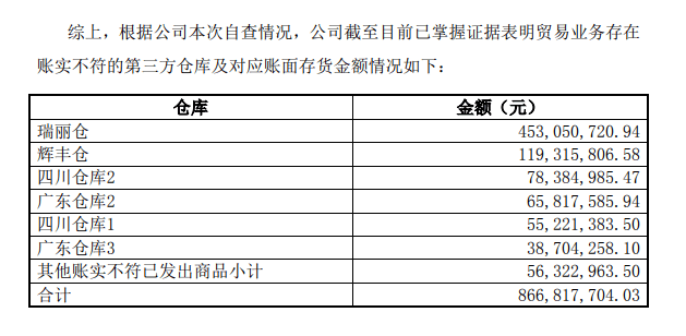 调查老婆出轨证据然后报复_广州证据调查公司_广州成立专案组调查辛选公司